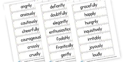Adverb Word Cards (teacher made) - Twinkl