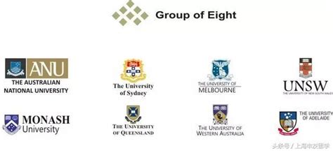 「澳洲留学」2023年申请澳洲八大硕士条件汇总 – 下午有课