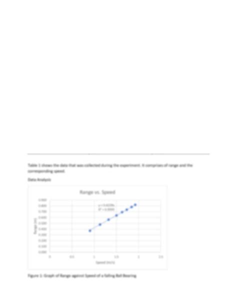 Image result for Projectile Motion Experiments