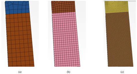 Structural Analysis of a Composite Passenger Seat for the Case of an ...