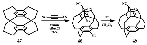 A Review of Crystalline Multibridged Cyclophane Cages: Synthesis, Their ...