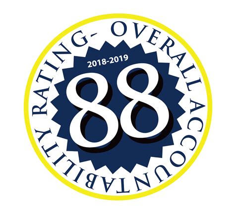 Trinity Basin Calendar