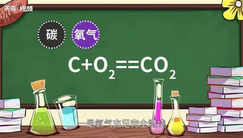 碳和氧气的化学方程式-天奇教育