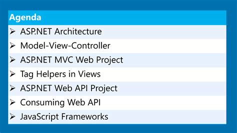 Image result for Using Web API in Asp.net MVC Core