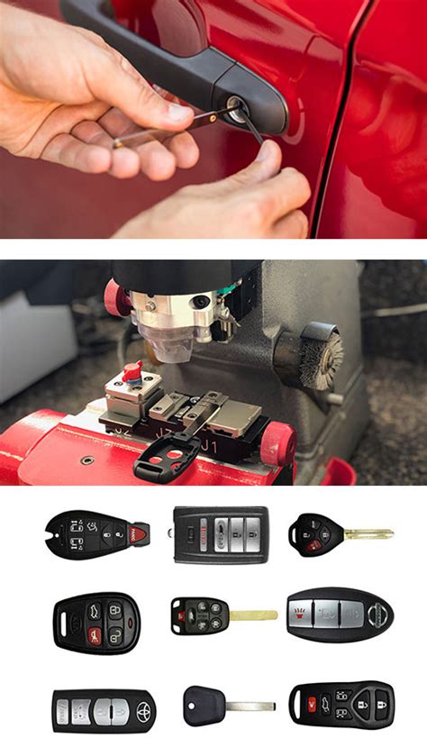 Image result for Car Locksmith Key Delivery