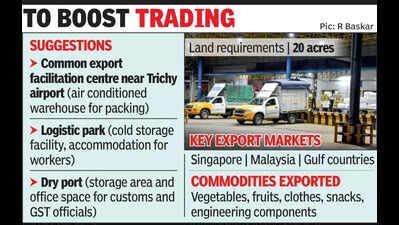 Export action plan proposes facilitation centre, logistics park in ...