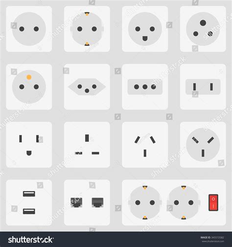 Types Of Electrical Convenience Outlet at Jennifer Varner blog