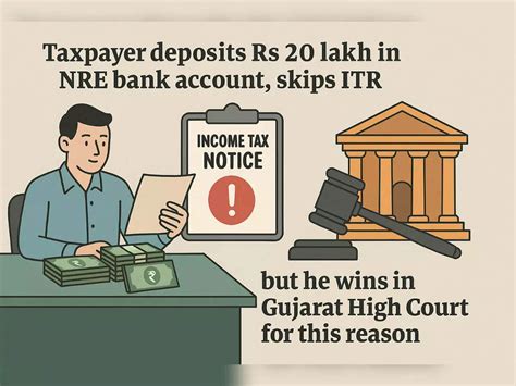 Taxpayer deposits Rs 20 lakh in NRE bank account, skips ITR; income tax ...