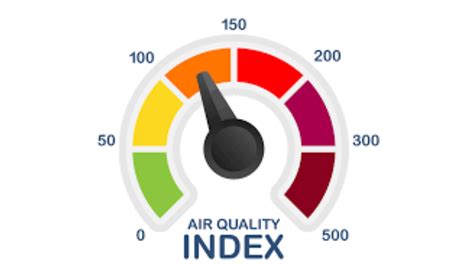Bhopal Weather Updates: Winter Rain Improves AQI In Bhopal, Other Places