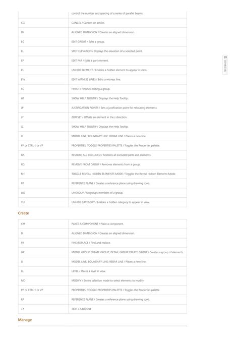 Revit Commands 的图像结果
