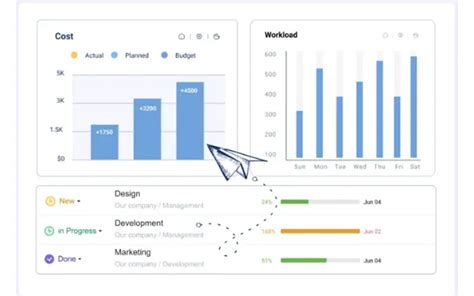 Image result for Best Time Tracking Software