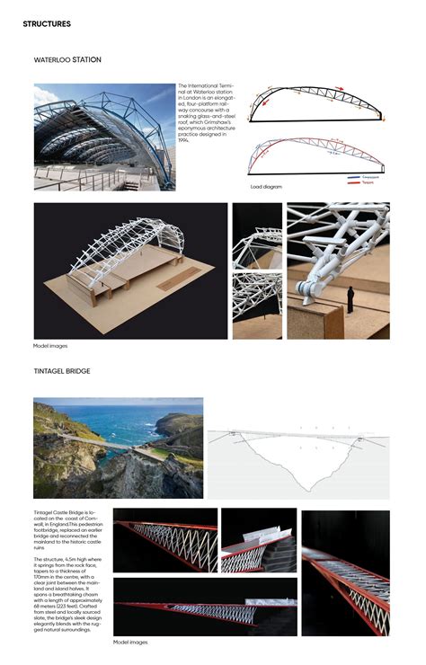 'Vis' | Watch tower at Dang | CEPT - Portfolio