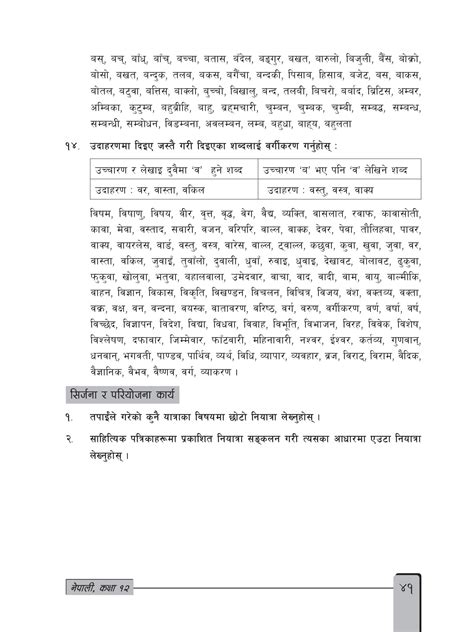 Image result for Readers Nepal Class 12 Struture Program