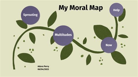Morality Map 的图像结果
