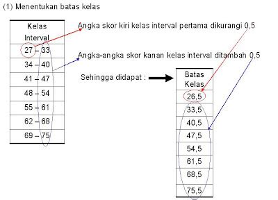 Image result for First 5 Triangular Numbers