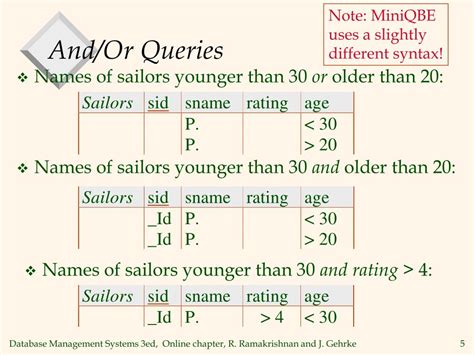 Query by Example QBE Tutorial 的图像结果