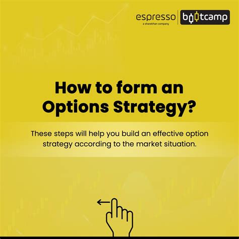 Option Strategy 的图像结果