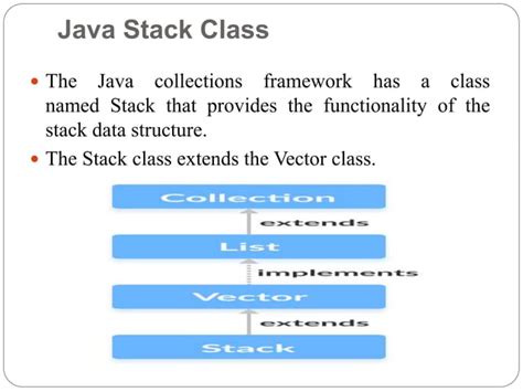 Image result for Java Stack Frame Structure