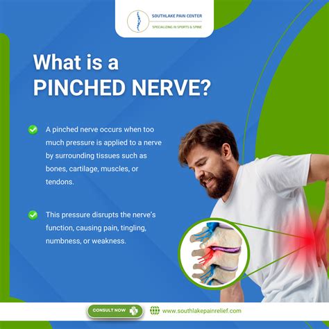 Lower Back Pain Treatment in Southlake, TX | Pinched Nerve Causes – South Lake Pain Center ...