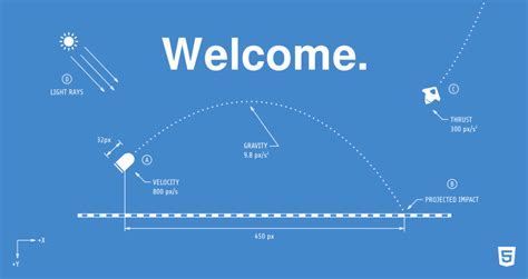 Image result for Jump Script Unity 2D
