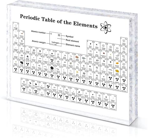 Original Periodic Table with Real Elements Inside, Real Periodic Table of 83 Elements, Acrylic ...