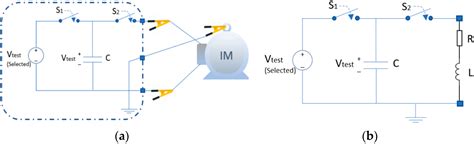 Prony Method Estimation as a New Approach for Surge Comparison Testing ...