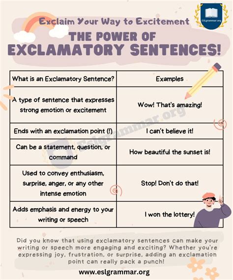 Using a Question Mark Grammarsaurus 的图像结果