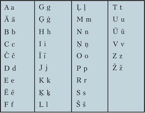 Image result for Alphabet Code Font