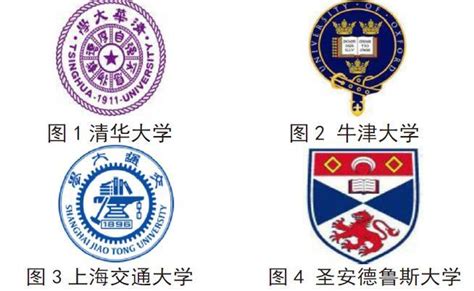 英国大学的校徽-金吉列留学官网