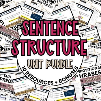 Image result for Grammar Lessons Sentence Structure