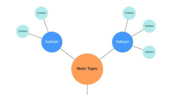 Diagramas online - Com modelos de diagramas gratuitos | Lucidchart