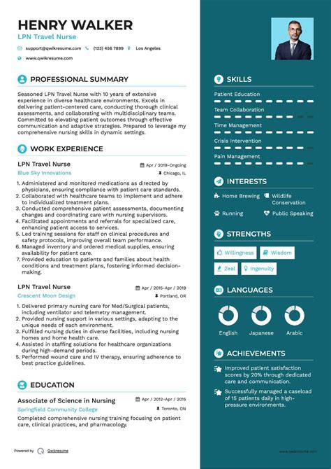 10+ LPN Travel Nurse Resume Samples & Templates for 2025
