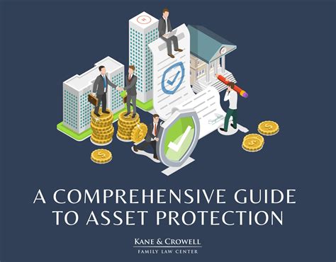 Trusts & Asset Protection Archives - Kane Law