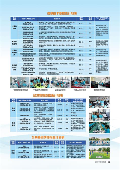 2022年广西青年职业技能大赛在柳州举办_青年组织__中国青年网
