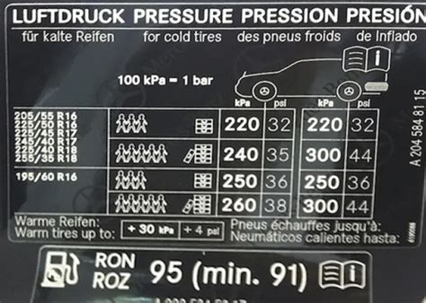 Understanding Mercedes-Benz Tire Pressure, 52% OFF