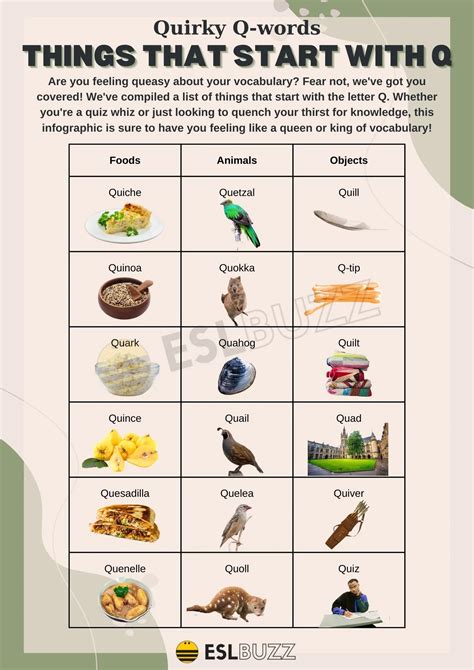 Objects That Start With Q