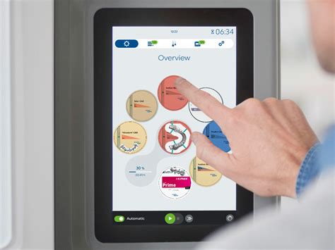 Zirconia Restorations Workflow | Ivoclar