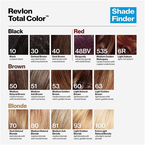 Revlon Professional Hair Color Chart