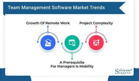 Image result for Team Management Software