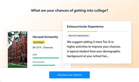 50 Senior Project Ideas That Will Inspire You | CollegeVine Blog
