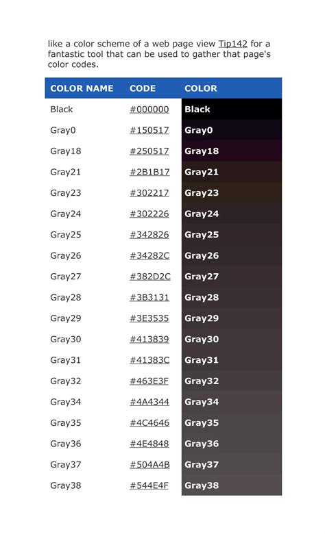 Image result for HTML Codes List Back around Color