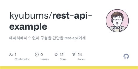 Image result for All Sample Program Code in REST API