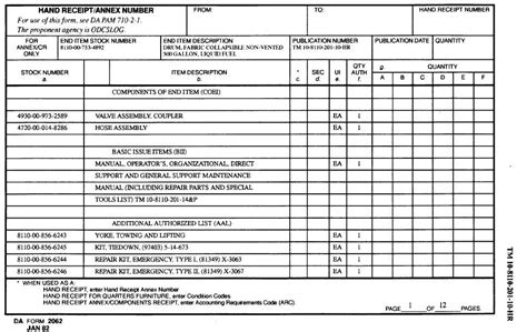 Image result for Army Hand Receipt Form Example
