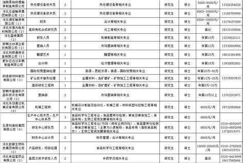 房屋契税如何征收（2022最新的房屋契税标准）-秒懂财税