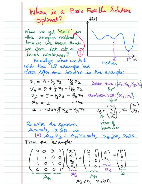 IE 501 Optimality Conditions for Linear Programs - Optimisation Models ...