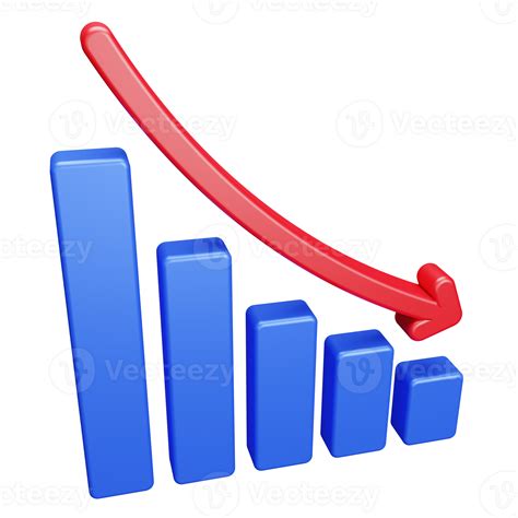 Recession Graph 的图像结果