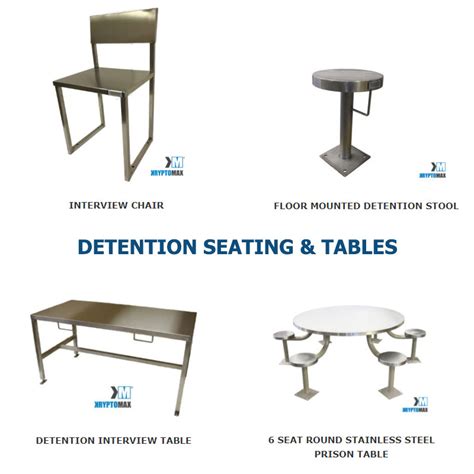 Interview Table 的图像结果