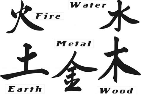 Wind Element 的图像结果