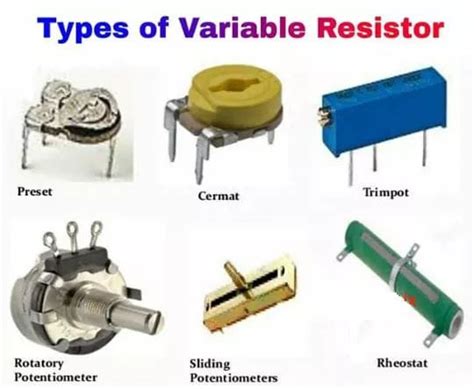 Shabnami - What is a variable resistor and whats its types? A variable resistor is a resistor of ...