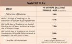 Fidato Honour Homes Affordable Plots Sector 89 Faridabad – Affordable ...
